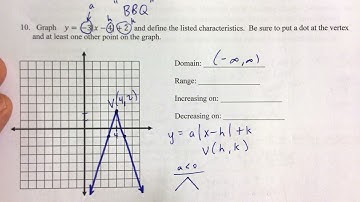 A2 U1 Test Review Solution to #10