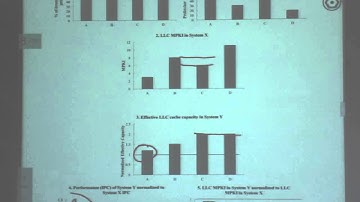 Recitation 10 - Exam and Milestone Prep - 740: Computer Architecture 2013 - Carnegie Mellon
