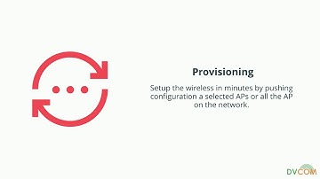 DrayTek VigorConnect | Manage DrayTek devices with just one software!