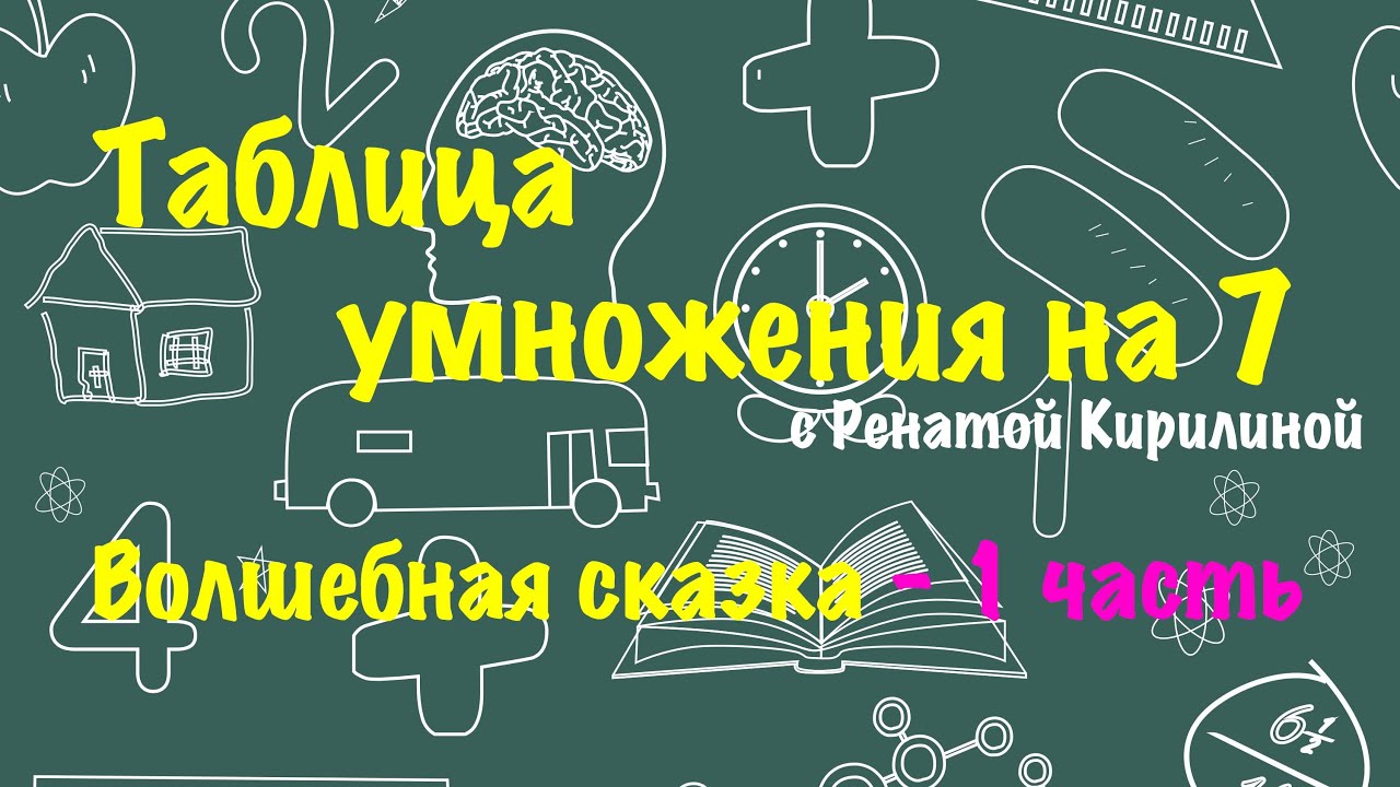 Советы родителям: как легко и быстро выучить таблицу умножения Советы родителям: как легко и быстро выучить таблицу умножения