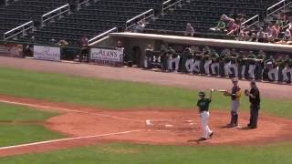 America East Conference Playoff Binghamton Vs Albany  52616