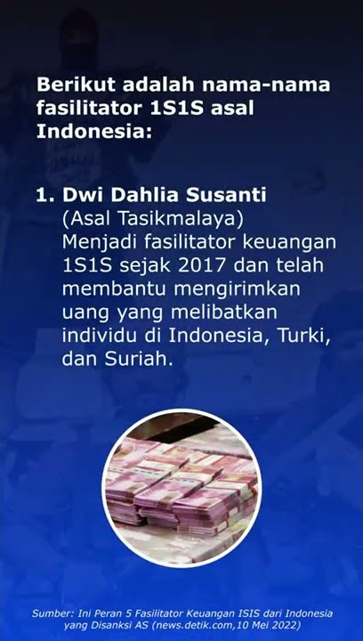 Rekam jejak Fasilitator Isis Asal Indonesia.