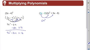Algebra 1 L9.3 Quick Review: Multiplying Polynomials by Rick Scarfi
