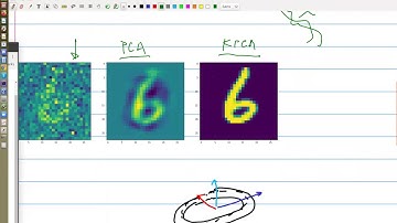7 - Principal component analysis