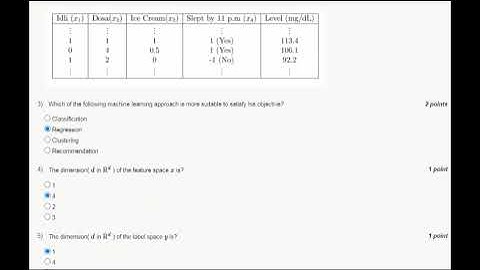 Introduction to Machine Learning Assignment 1 Solutions