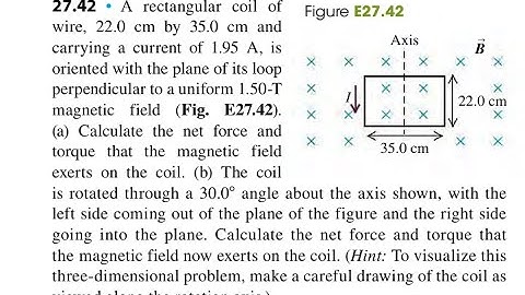 A rectangular coil of wire, 22.0 cm by 35.0 cm and carrying a current of 1.95 A, is oriented with th