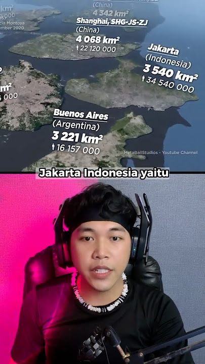 Urutan Negara Dengan Luas Wilayah Kota Terbesar Di Dunia 😱 #shorts