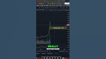 Expert Opinion: Jim Cramer on Vistra Stock #shorts