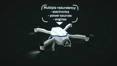 Azur Drones – SkeyetechAutomated surveillance drone integrated with Genetec Security center