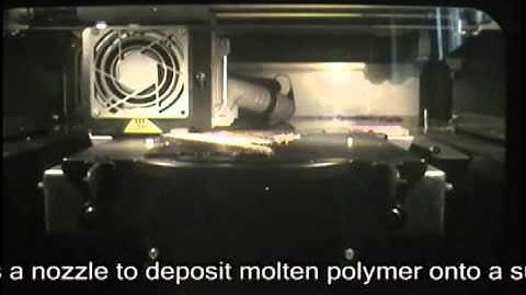 Milled Mech Rapid Prototyping Project. Spencer Johnson/ !S2450 Essig