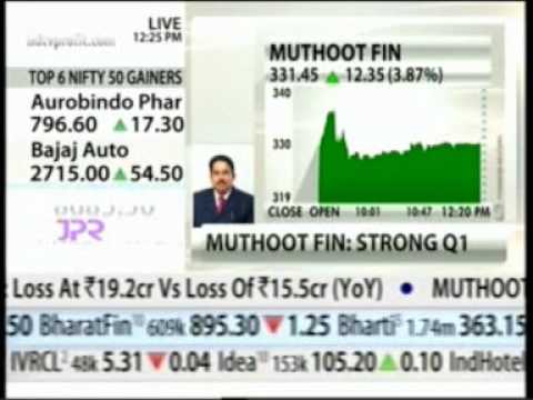 NDTV Profit | Market Check | Muthoot Finance