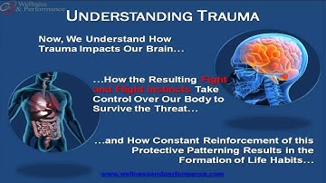 Understanding Trauma: How Stress and Trauma Cause Chronic Pain, Anxiety, Depression, & PTSD