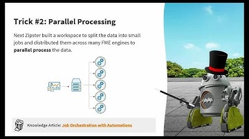 FME World Fair 2021 - FME 2021 & Automations