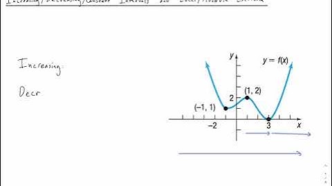 Increasing/Decreasing/Constant Intervals and Local/Absolute Extrema