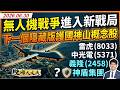 無人機戰爭進入新戰局! 下一個隱藏版護國神山概念股!雷虎、中光電、義隆，還有這集團!｜股海大丈夫 陳建誠 分析師｜20260630｜#寰宇新聞