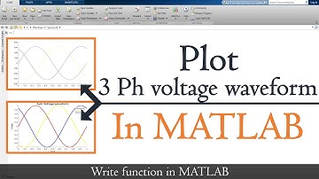 How to plot three phase voltage waveform in MATLAB | generate 3-ph voltage MATLAB | MATLAB TUTORIALS