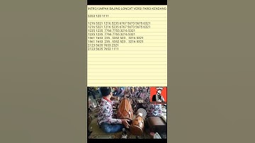 Intro Bajing Loncat  Pelog Versi Farid Jaipong#shorts