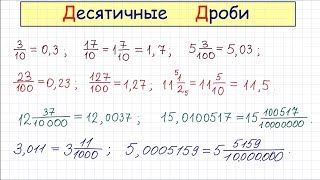 Лекция №5 (часть 2)_Нешумаев М.В._Десятичные дроби и действия над ними