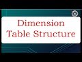 Dimension Table Structure in Data warehouse