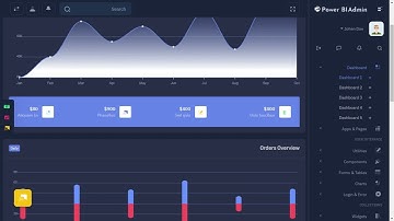 Power BI Admin Dashboard Template Bootstrap 5 with RTL Dark Theme