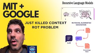 R.I.P. RAG? MIT's New "Recursive" AI Profile