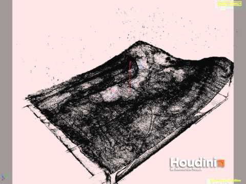 Houdini: Foam Particles experiment