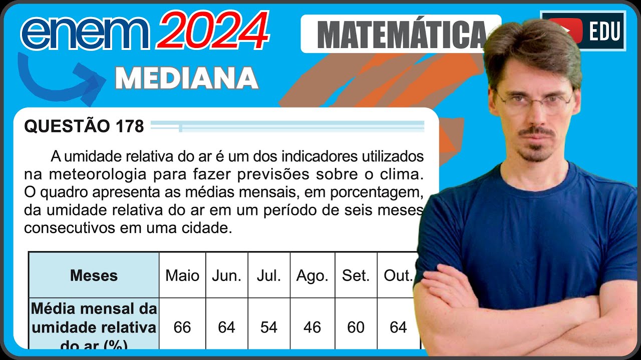 [ENEM 2024] 178 📘 MEDIANA A umidade relativa do ar é um dos indicadores utilizados na meteorologia