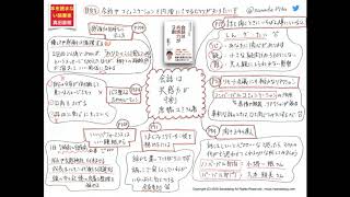 0105：会話は共感力が9割 気持ちが楽になるコミュニケーションの教科書　唐橋ユミさん著