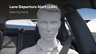 All Star Toyota of Baton Rouge | Toyota Safety Sense 2 5 and 2 5+ Overview