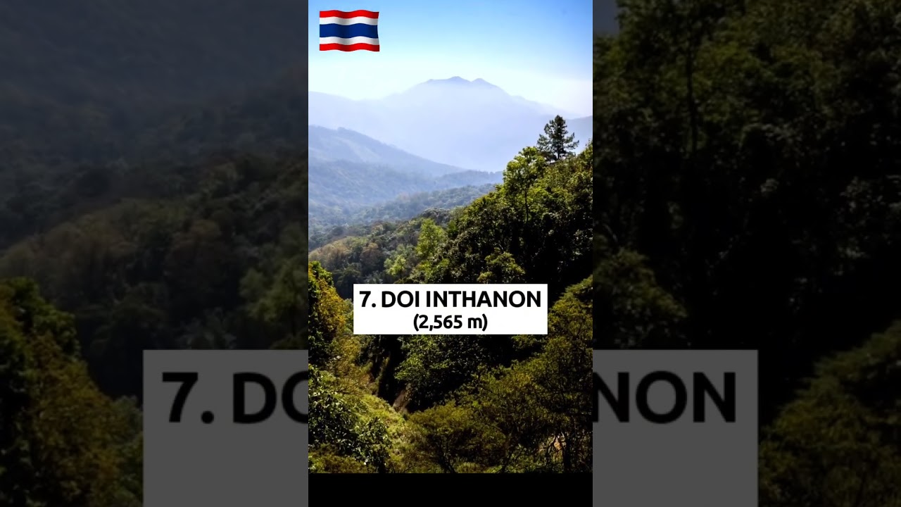 Ranked: Highest Mountain of Each Southeast Asian Country 