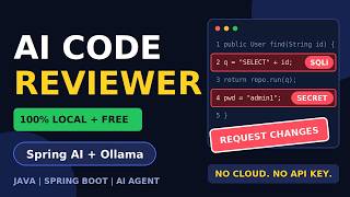 Build an AI Code Reviewer in Java: Spring AI + Ollama (100% Local, Free)