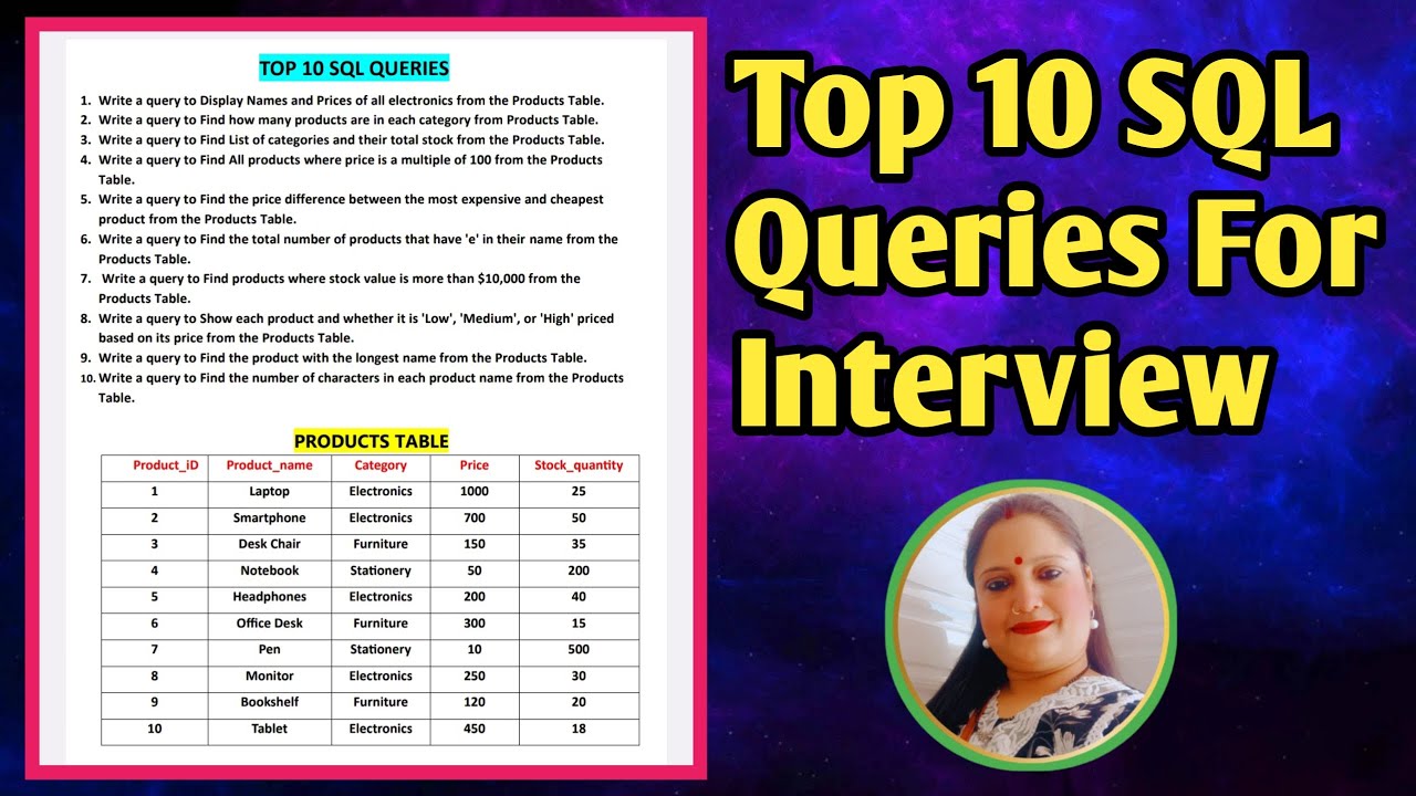 Interview Query Top SQL Queries for Interview#SQL Queries#SQL Interview Queries#SQL ...