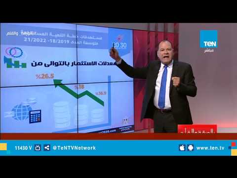 خطة مصرية متوسطة المدى لرفع معدلات الاستثمار