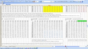 233 Basic remapping edc16 10 IQ limit by Lambda value