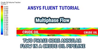 ANSYS Fluent Tutorial | CFD Analysis of Two Phase Core Annular Flow in Crude Oil Transport Pipeline