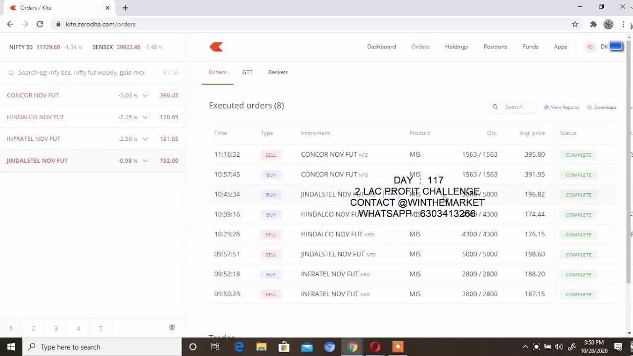 28-10-2020 LIVE PERFORMANCE EQUITY