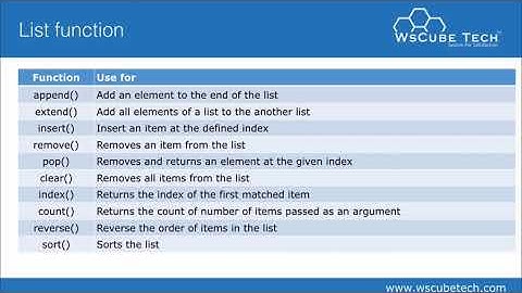 #13 Python List Built-In Function || Python Programming Tutorial For Beginners || Digitalfeatures963