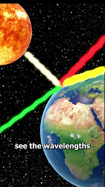 Why The Sky Is Blue 🤔
