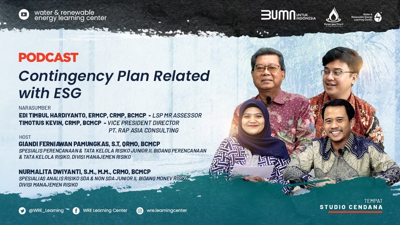 Podcast Contingency Plan Related with ESG2