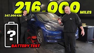 EVERYTHING WRONG with my HIGH MILEAGE "21 Tesla Model 3! | Battery health and other issues!