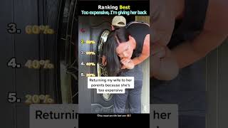 Ranking Best Too expensive, I'm giving her back#Top5 #Shorts  #Comedy #fyp  #funny