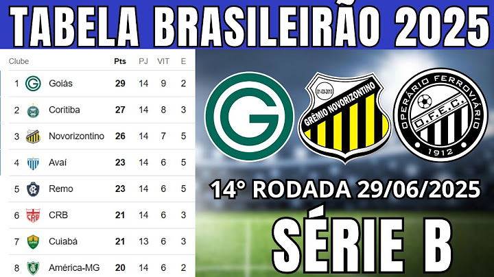 TABELA CLASSIFICAÇÃO DO BRASILEIRÃO 2025 - CAMPEONATO BRASILEIRO HOJE 2025 BRASILEIRÃO 2025 SÉRIE B
