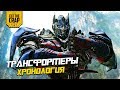 КИНОВСЕЛЕННАЯ "ТРАНСФОРМЕРЫ/TRANSFORMERS" | ХРОНОЛОГИЯ СОБЫТИЙ ДО 2017