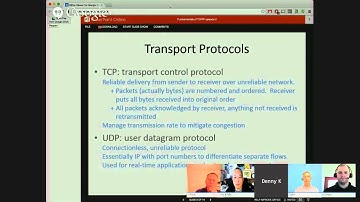 Sharkfest.TV | The TCP/IP Suite of Protocols (by DC Palter)