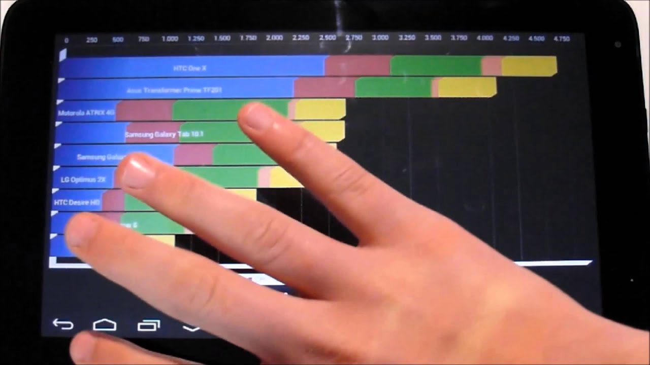 5V Power ACDC Adapter Charger For Archos Arnova AN10BG3 10B G3 Tablet - Foto 2