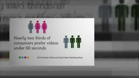 Video Referral Program