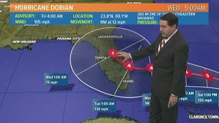 Hurricane Dorian forecast to slow over Florida after landfall