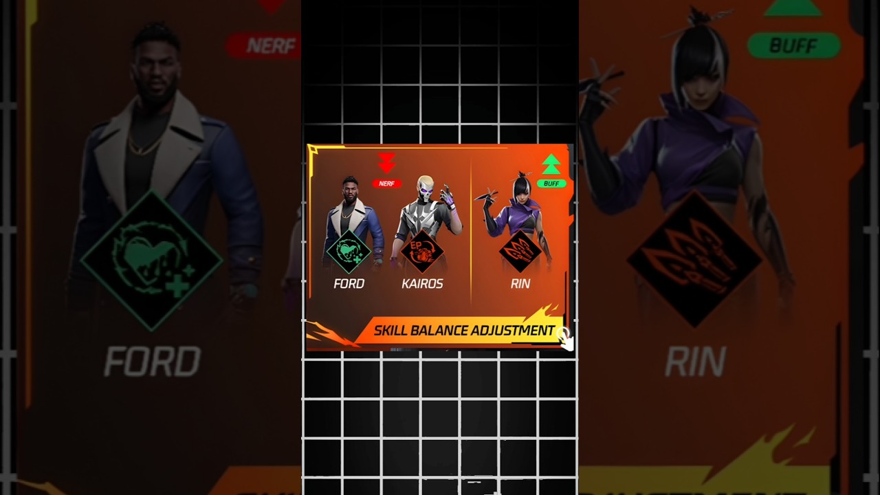 OB51 UPDATE 🔥 Nero, Flame Arena & Meta Changes | Free Fire New Update 29 October