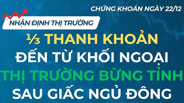 HIỆU ỨNG CHỐT NAV CUỐI NĂM | CHỨNG KHOÁN NGÀY 22/12