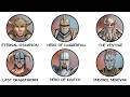 Elder Scrolls Protagonists Ranked from Weakest to Strongest in 21 Minutes